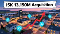 Kaldalón's Strategic Expansion Through FÍ fasteignafélag Acquisition: Evaluating Financial and Operational Merits and Market Implications