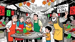 Market Overview: SafePal/Tether (SFPUSDT) on 2025-12-12