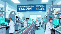ADMA Biologics: A Compelling Buy at a Discount Amid Earnings Upside and Operational Momentum