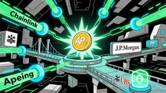 Apeing: The Whitelist-Driven 100x Crypto Opportunity in 2026