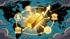 The 2026 Gold and Silver Rally: Why This Is Only the Beginning