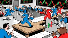 Market Overview for Coin98/Tether (C98USDT)