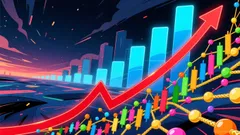 2026 Sector Rotation: Shifting From Tech Dominance to Non-Tech and Small/Mid-Caps