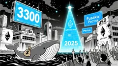 Ethereum's $3,300 Rebound: A High-Conviction Entry Point for a 100% Rally?