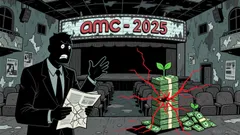 AMC's Shareholder-Approved Dilution: A Double-Edged Sword for Long-Term Value
