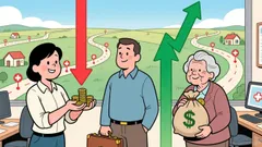 Optimizing Social Security Claiming Strategies for Long-Term Retirement Income Security