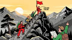 Market Overview: Sui/Yen (SUIJPY) – Rally Confirmed, Volatility Peaks