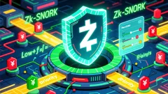 Zcash's Dynamic Fee Proposal: A Strategic Inflection Point for Privacy Coins?