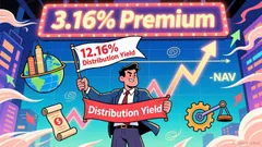 JRI's Record Premium to NAV: A Confluence of Market Sentiment and Structural Fund Flows