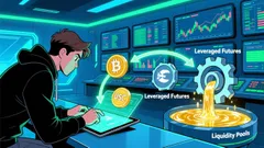 The CFTC's Structural Reforms: A Catalyst for Institutional Crypto Adoption