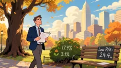 Is Now a Strategic Buy Point for Haemonetics (HAE) Amid Analyst Downgrade and Strong Fundamentals?