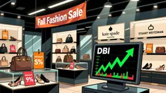 Is Now the Time to Buy Designer Brands (DBI) Amid Earnings Volatility and Mixed Results?