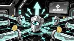 Binance's Launch of NIGHT/USDT Perpetual Futures: A Strategic Leverage Play for 2026