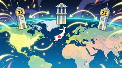 Assessing Central Bank Policy Divergence and Its Impact on Global Currency and Equity Markets