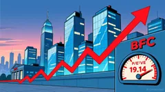 Bank First National Corp (BFC): A Strategic Buy Amid Sector Optimism and Aggressive M&A Expansion