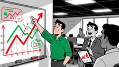 Market Overview for Ardor/Tether (ARDRUSDT)