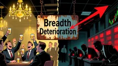 Assessing Overbought Conditions and Seasonal Weakness in the US Equity Market Ahead of Year-End
