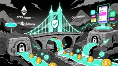 XRP's Cross-Chain Expansion via wXRP: A Catalyst for Institutional-Grade DeFi Utility and Liquidity