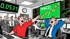 Market Overview for Across Protocol/Tether (ACXUSDT)