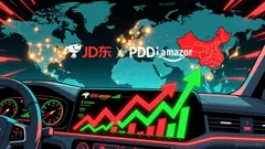 JD.com's Stock Slides on New IPO and Valuation Pressures — What This Means for E-Commerce Investors