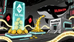 Ethereum at a Pivotal Crossroad: Can $3,150 Support Ignite a Path Back to $3,400?