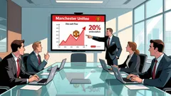 Has Manchester United's Share Slide and Ownership Speculation Created a 2025 Value Opportunity?