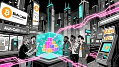 BCH +33.79% Year to Date Amid Growing Institutional Adoption