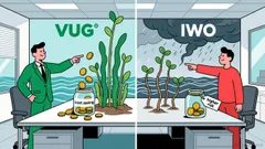 VUG vs. IWO: Risk-Adjusted Analysis for Conservative Investors