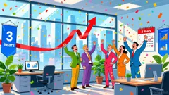 Is Carnival Stock Still a Buy After a 227% Three-Year Rally?