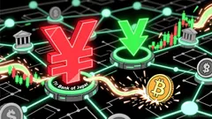 Bitcoin and the BoJ: How Japanese Monetary Policy Shapes Risk Appetite and Price Volatility