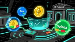 YO Protocol's Strategic Series A Raise: A Cross-Chain Yield Infrastructure Play to Watch