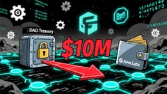 Aave DAO vs. Aave Labs: Governance, Revenue Rights, and Protocol Value at Stake