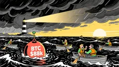 Bitcoin's $88,000 Breakdown: Is This a Strategic Entry Point or a Warning Sign?