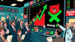 Rapport Outlook: A Mixed Picture Amid Rising Prices and Diverging Signals