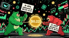 ARB: Is $0.22 the Pivotal Level for an 81% Upside or a Gateway to a 55% Downside?