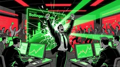 Market Overview: Numeraire/Bitcoin Faces Key Level Test Amid Volatility Expansion