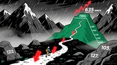 Market Overview: Osmosis/USDC (OSMOUSDC) Consolidates Amid Volatility