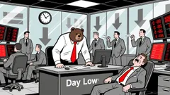 Market Overview for Tellor/Bitcoin (TRBBTC) on 2025-12-15