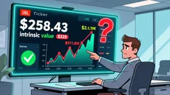 Is Jabil (JBL) At A Mispriced Inflection Point Ahead Of Q1 Earnings?