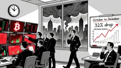 Bitcoin's 2025 Price Correction: Macro Pressures and Sentiment Shifts Reshape the Narrative