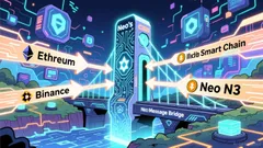 The Strategic Investment Case for Neo's Message Bridge and Ecosystem Synergy in 2025