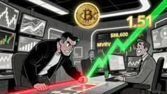 Is Bitcoin's Sideways Consolidation a Precursor to a Major Breakout or a Deeper Correction?