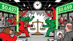 Market Overview for Manchester City Fan Token/Tether