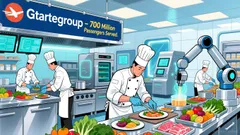 Gategroup's Zurich IPO: A High-Conviction Investment in the Post-Pandemic Aviation Recovery