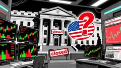 U.S. Jobs and CPI Reports to Test Fed's 2026 Rate Cut Path