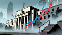 The Fed's Shallow Easing Cycle and Its Implications for Treasury Yields and Equities