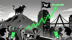 XRP's 2017 Fractal Repeating: A 20X Explosion Imminent?