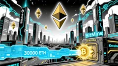 Analyzing the Strategic Implications of Large ETH Withdrawals from Kraken Linked to BitMine