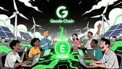 GEODE Coin's Strategic Exchange Listing on BitMart and Its Implications for Long-Term Token Value