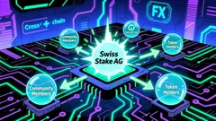 Curve DAO's Funding Strategy and Swiss Stake AG's Role in Sustaining DeFi Innovation: Evaluating Centralized Development in a Decentralized Framework
